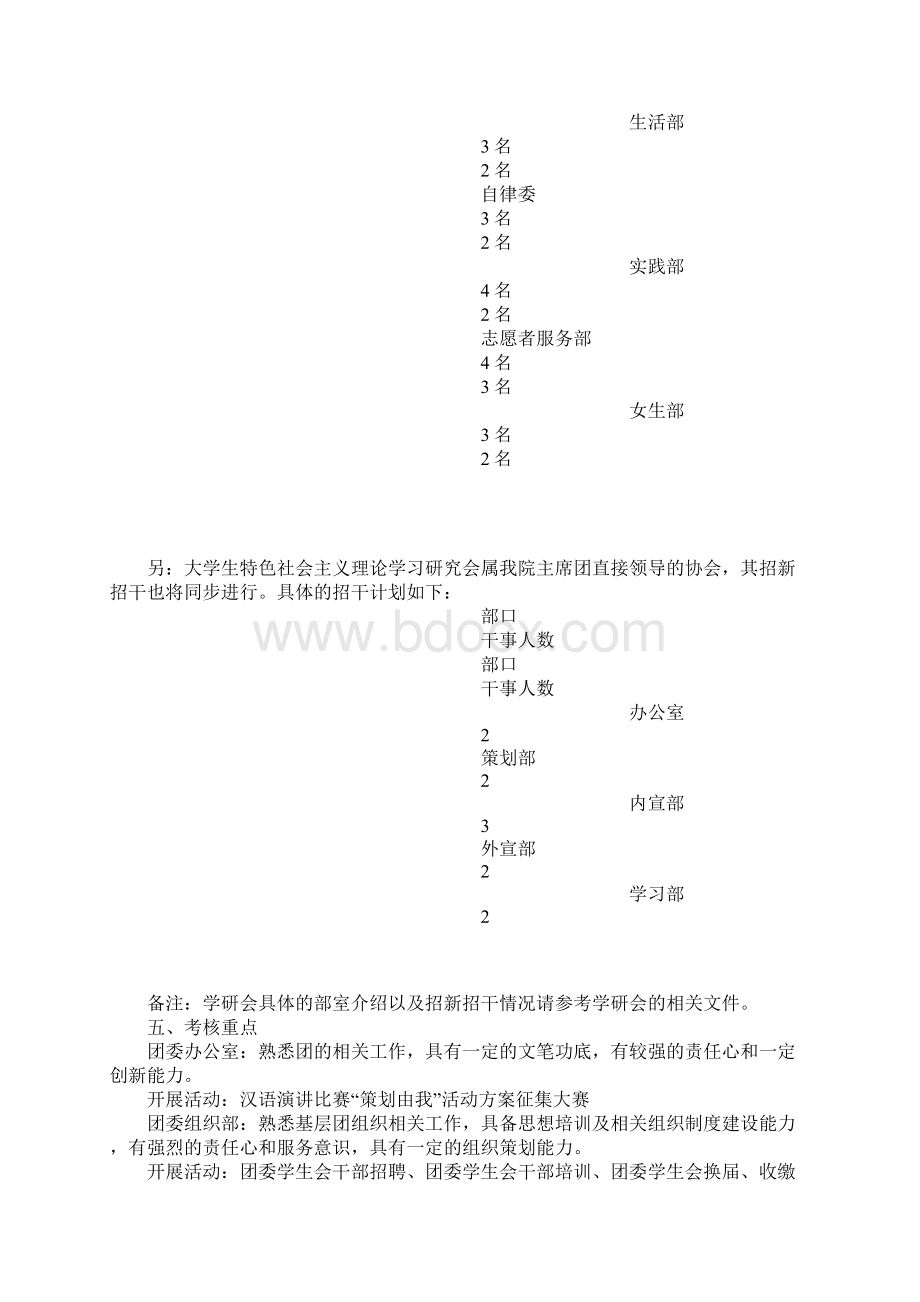 团委学生会干事招聘方案策划书Word下载.docx_第3页