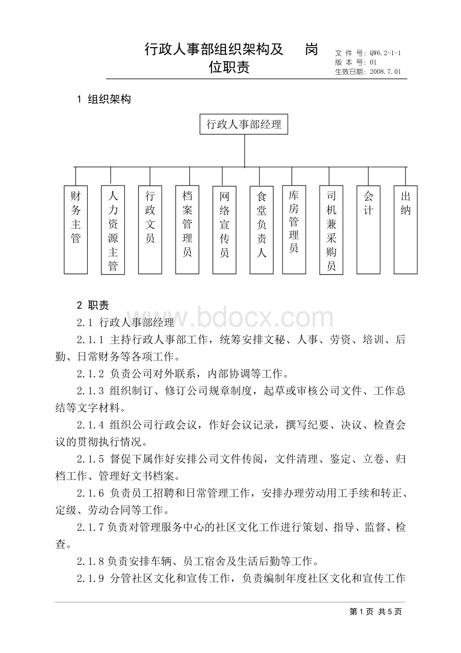 QW6.2-1-1行政人事部组织架构及岗位职责(需确认).doc