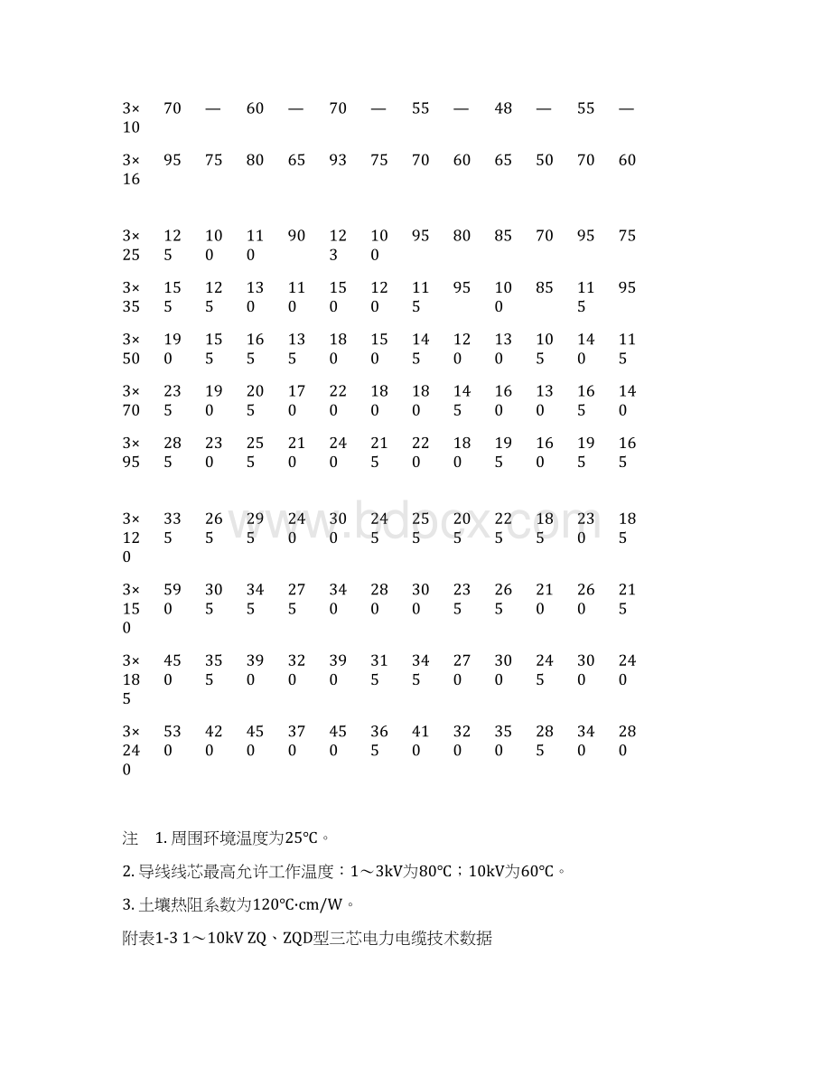 电力电缆技术参数Word文档格式.docx_第3页