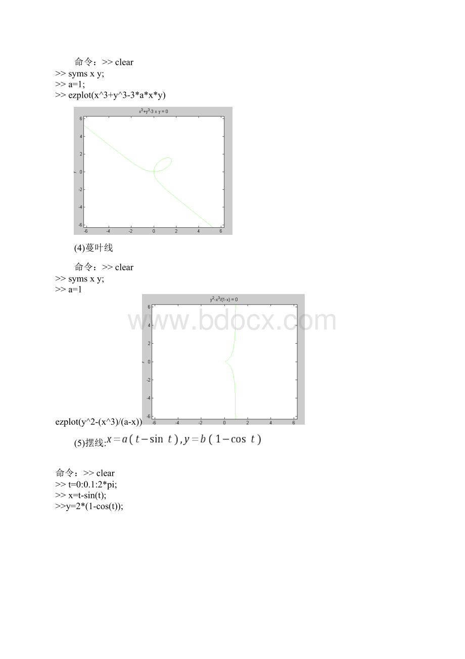 matlab课后习题答案 附图Word文档格式.docx_第2页