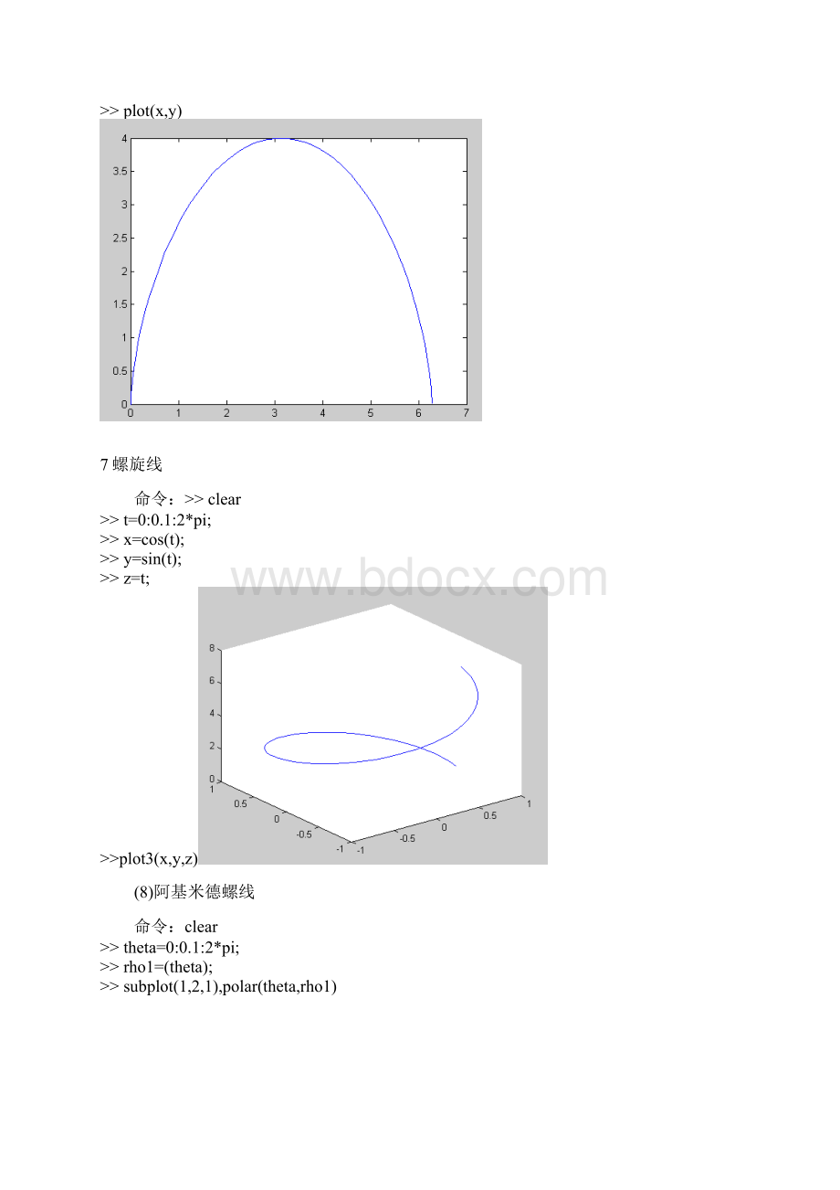 matlab课后习题答案 附图Word文档格式.docx_第3页