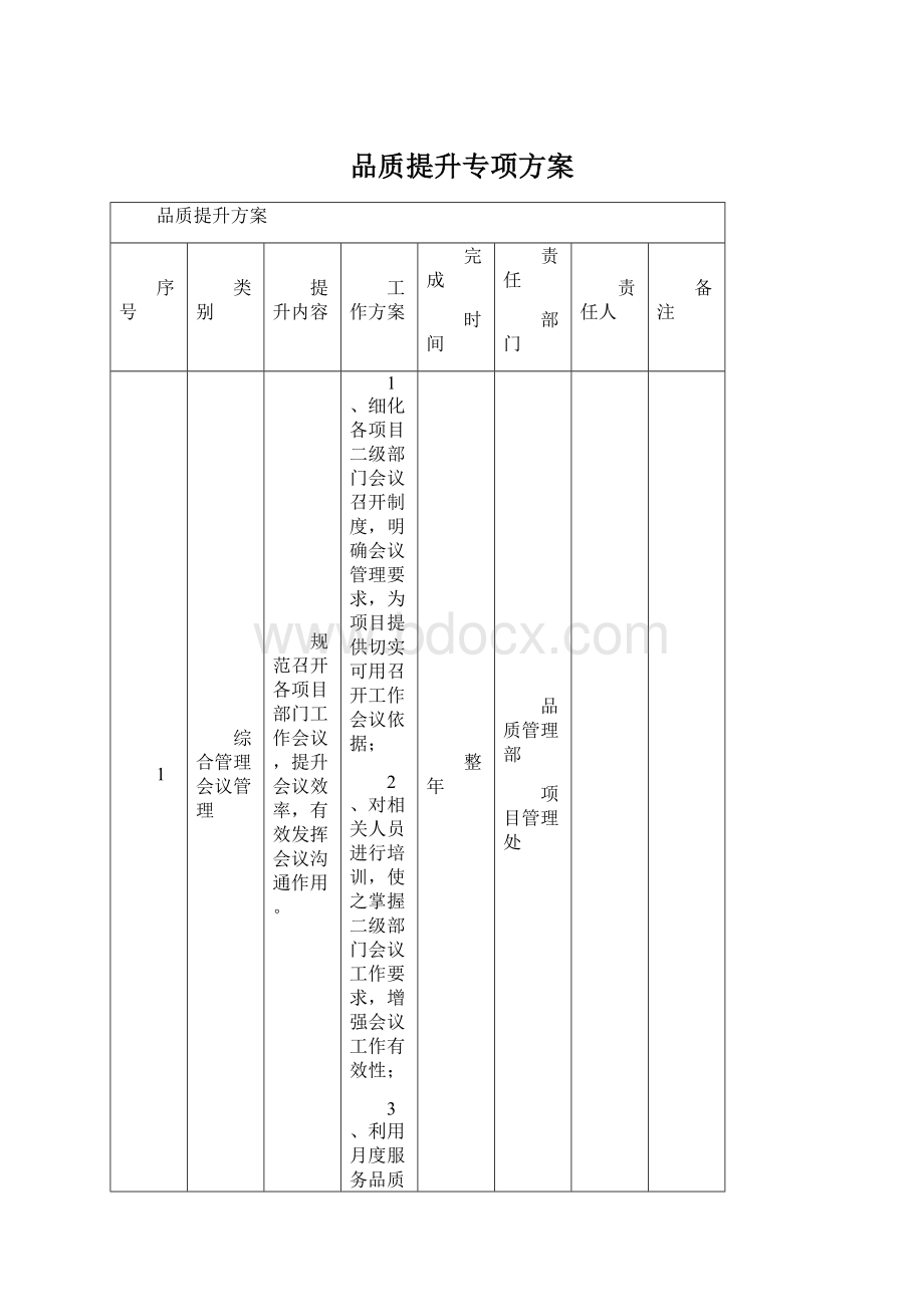 品质提升专项方案.docx_第1页