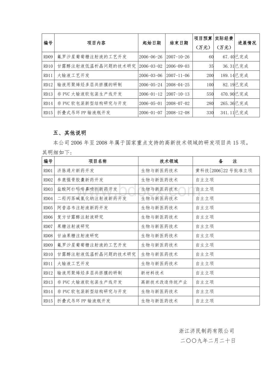 4研发费结构明细表和高新技术产品收入明细表及编制说明dt.doc_第3页