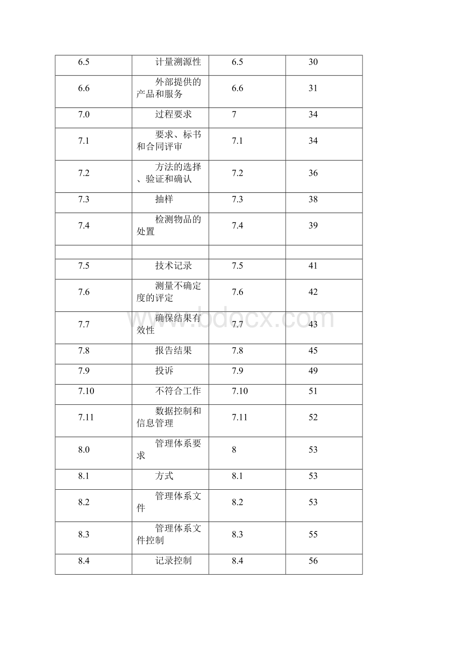 CNASCL01质量手册说明Word文件下载.docx_第3页