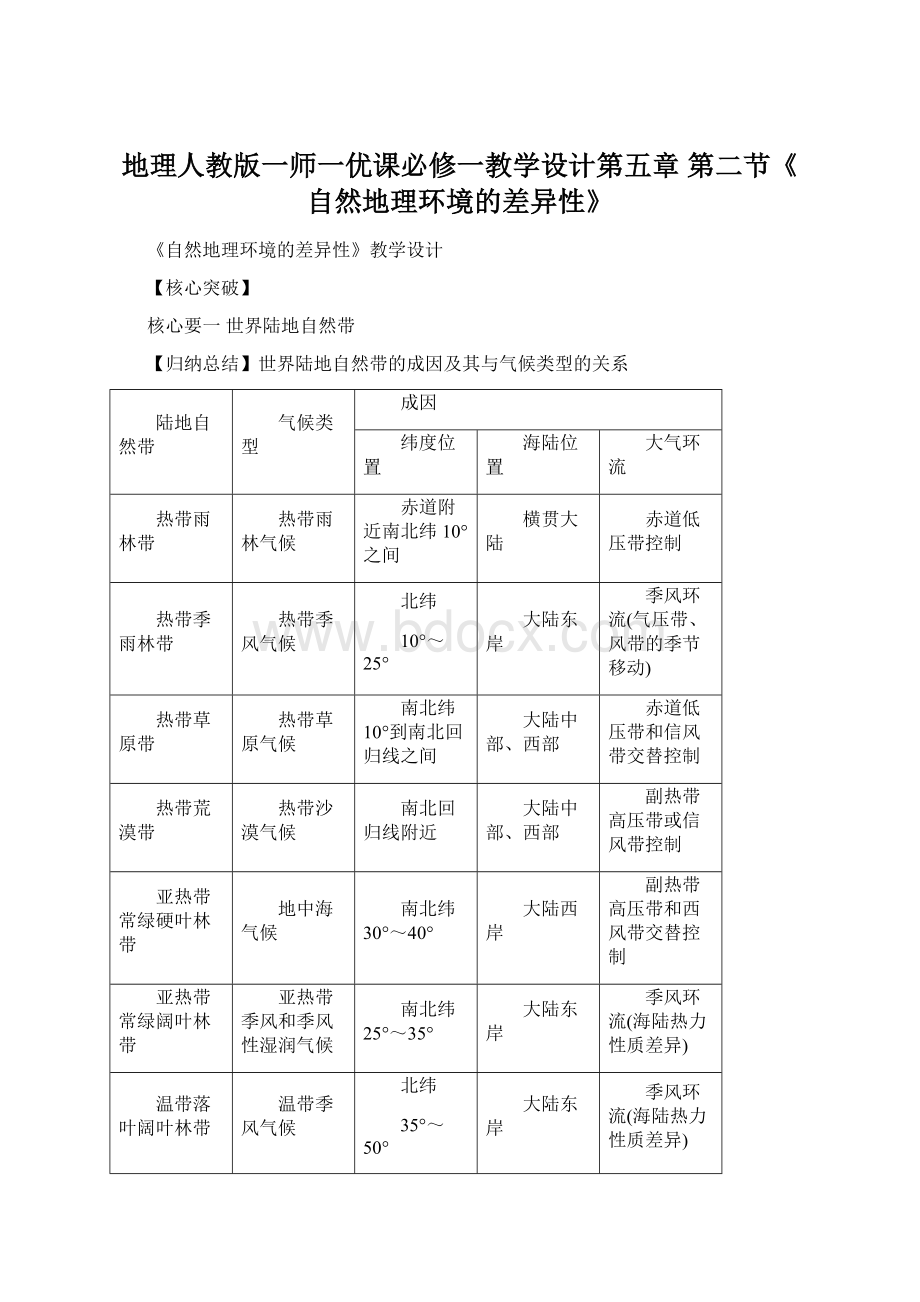 地理人教版一师一优课必修一教学设计第五章 第二节《自然地理环境的差异性》Word文档下载推荐.docx_第1页