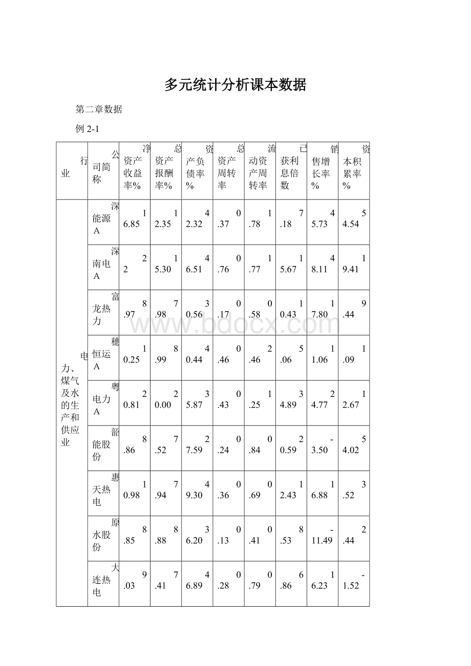 多元统计分析课本数据.docx_第1页