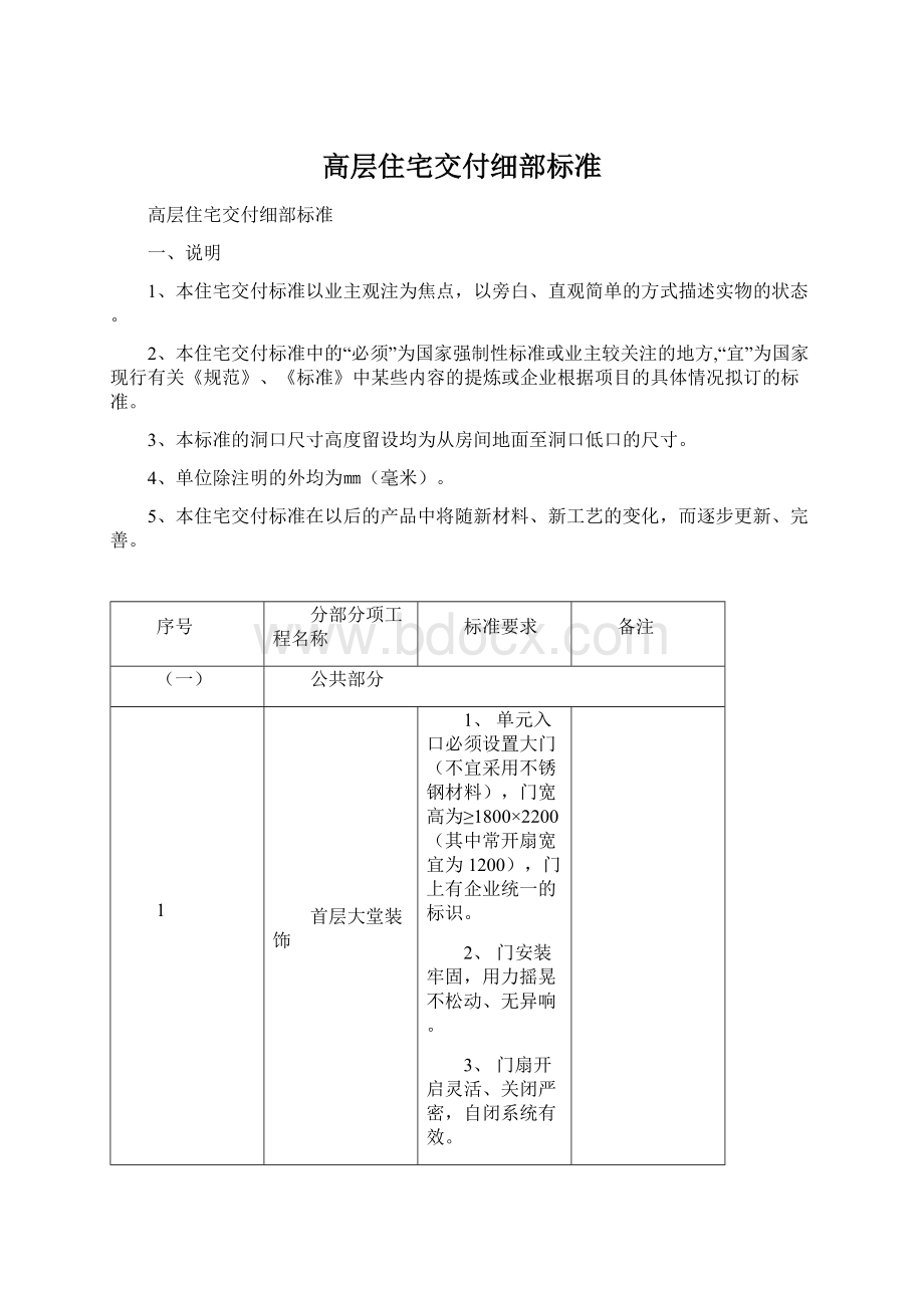 高层住宅交付细部标准Word下载.docx_第1页