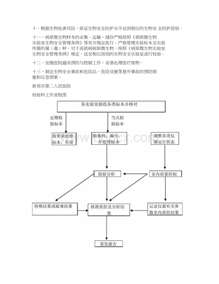 检验科工作职责与工作流程.docx_第2页