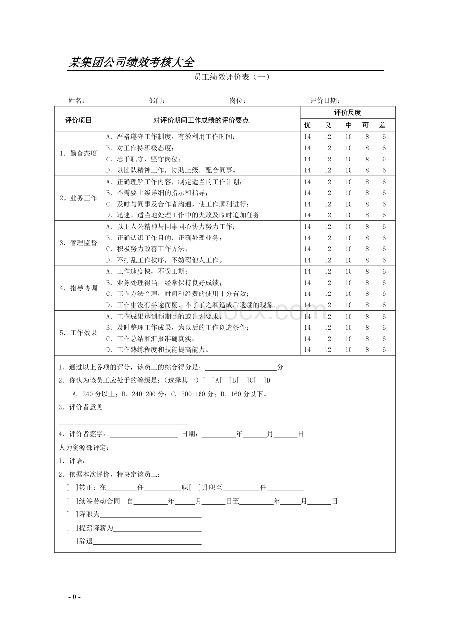 KPI绩效考核表格大全--适合大小公司(2012最新).doc