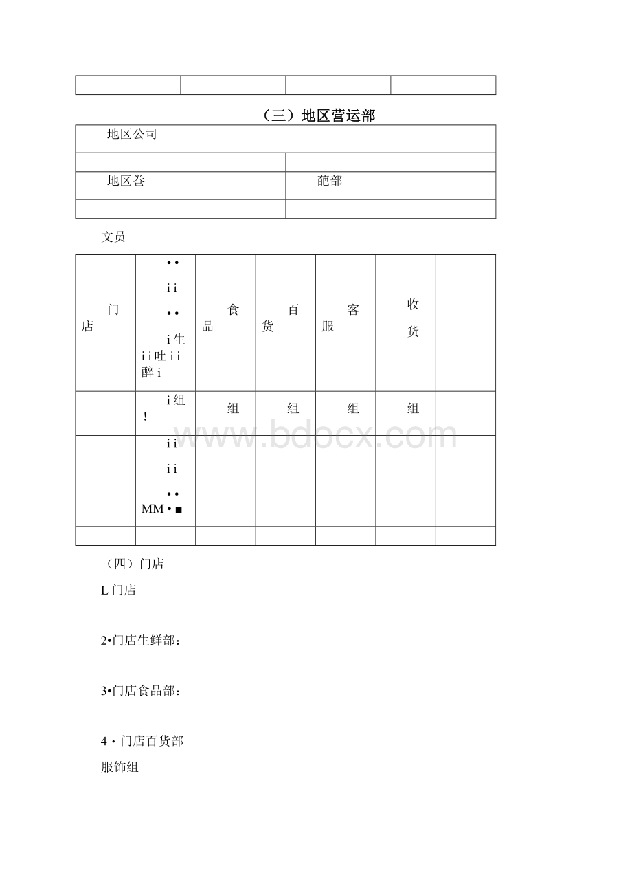 大型百货商场的营运及管理Word文档下载推荐.docx_第2页