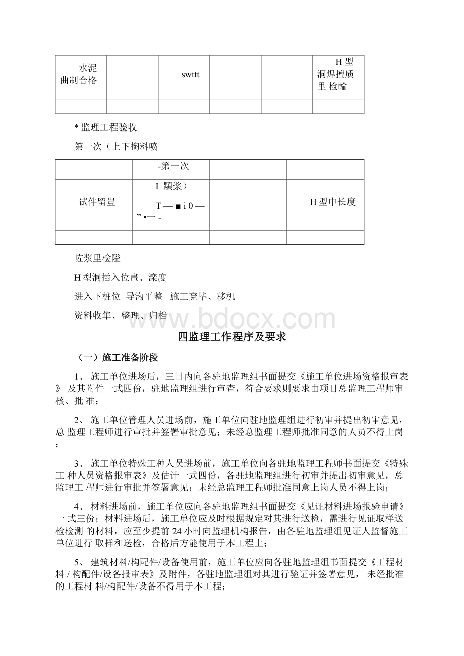 SWM工法桩实施细则Word文档下载推荐.docx_第3页