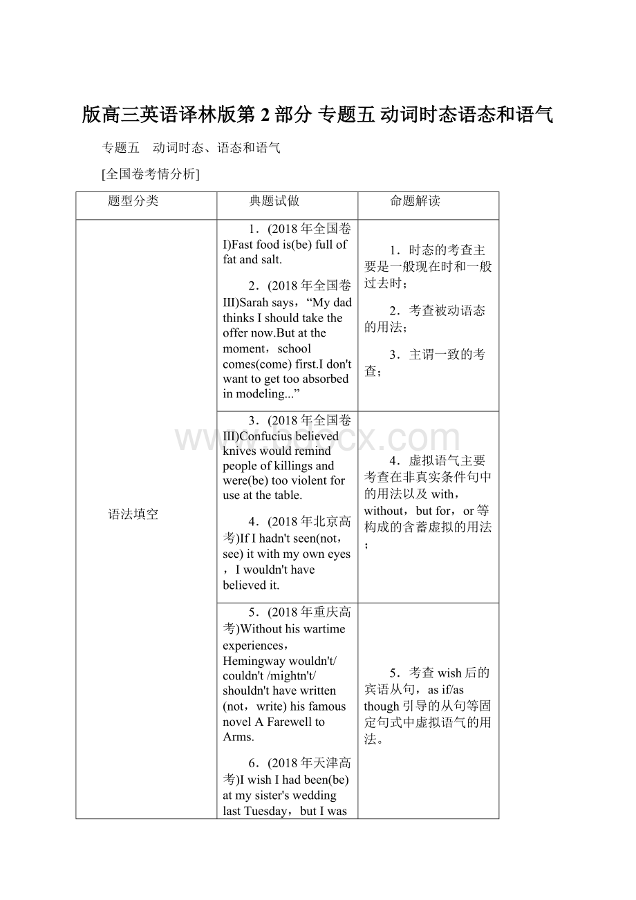 版高三英语译林版第2部分 专题五 动词时态语态和语气.docx