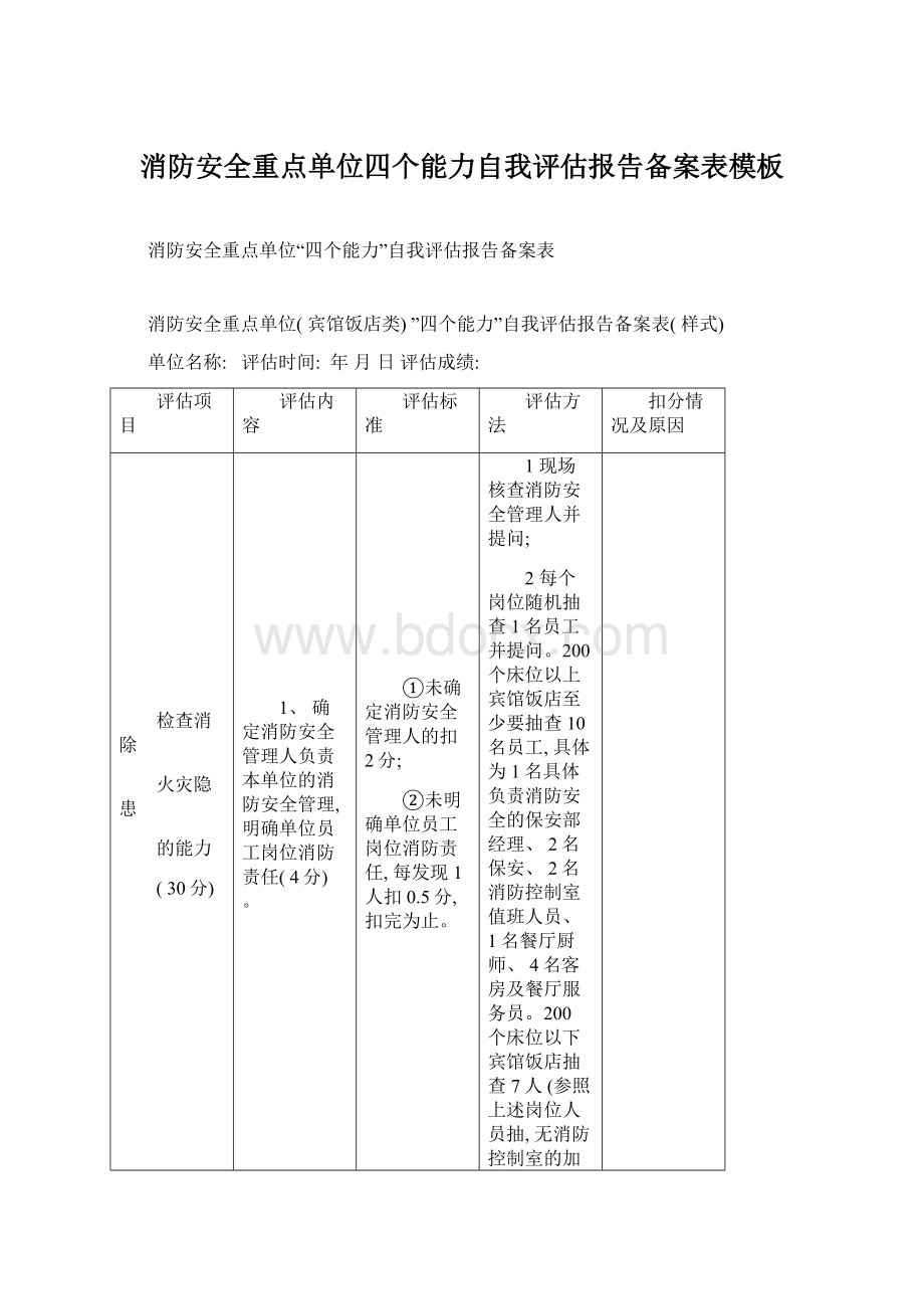 消防安全重点单位四个能力自我评估报告备案表模板.docx_第1页