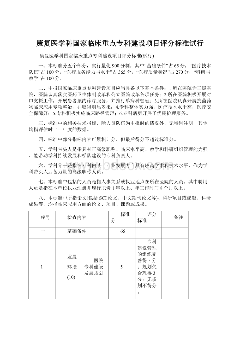 康复医学科国家临床重点专科建设项目评分标准试行文档格式.docx