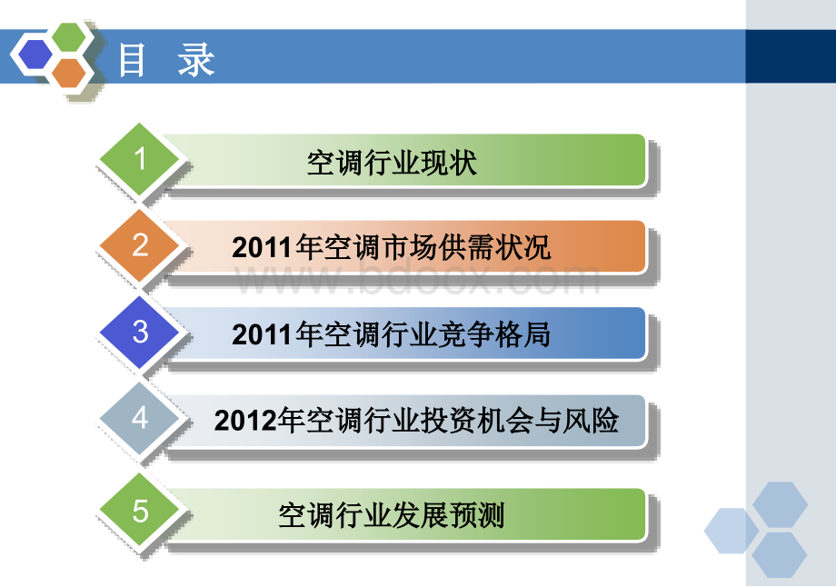 9.6空调行业市场调研报告PPT文件格式下载.ppt_第2页