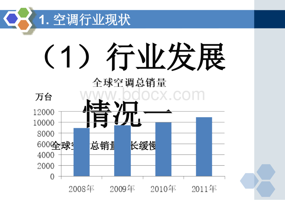 9.6空调行业市场调研报告PPT文件格式下载.ppt_第3页