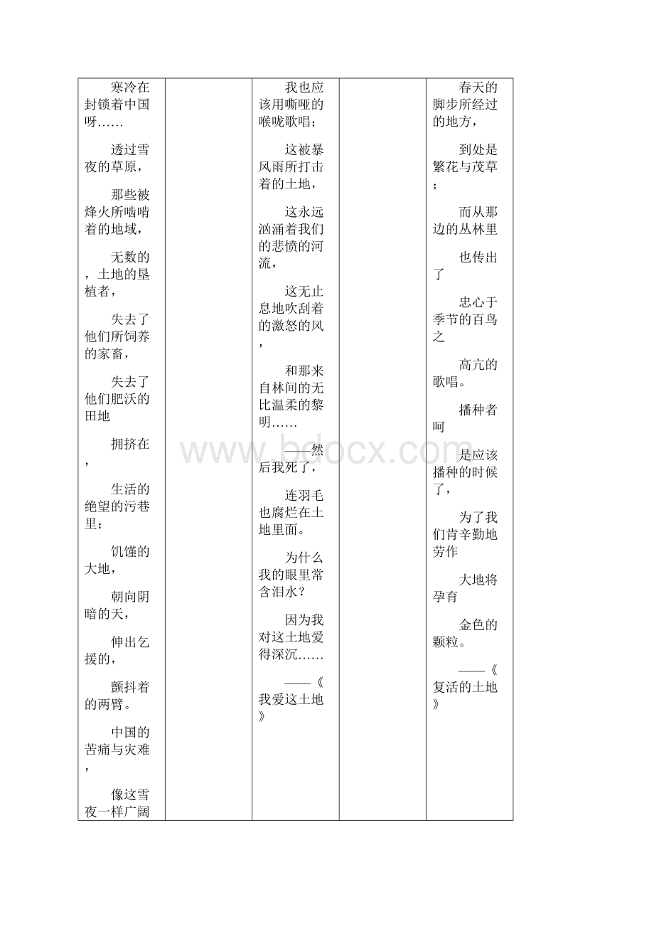 《艾青诗选》中考试题答案 5练习Word文档格式.docx_第2页