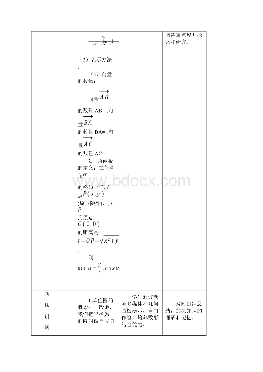 高中数学单位圆与三角函数线教学设计学情分析教材分析课后反思.docx_第2页