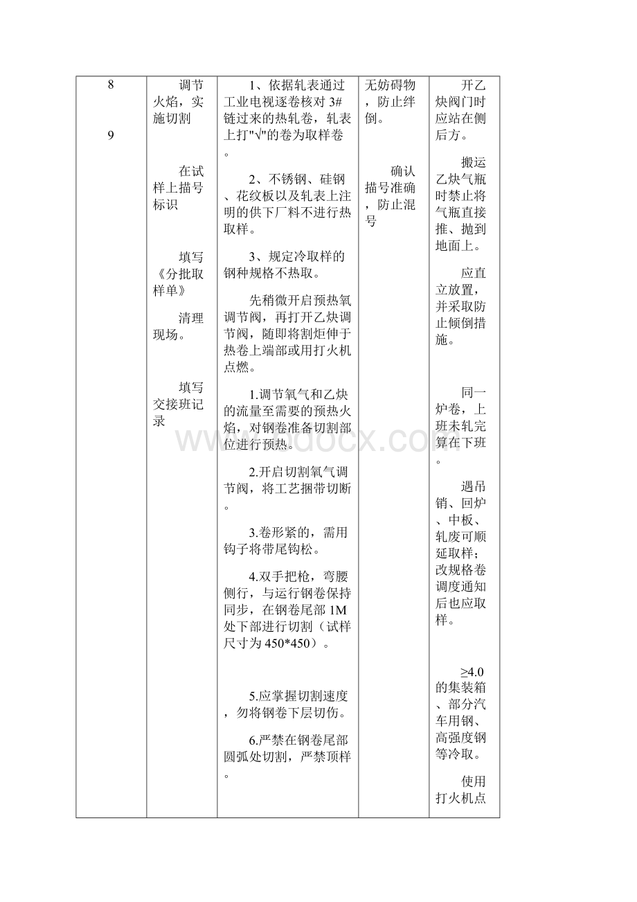 精整作业区岗位操作规程Word格式.docx_第2页