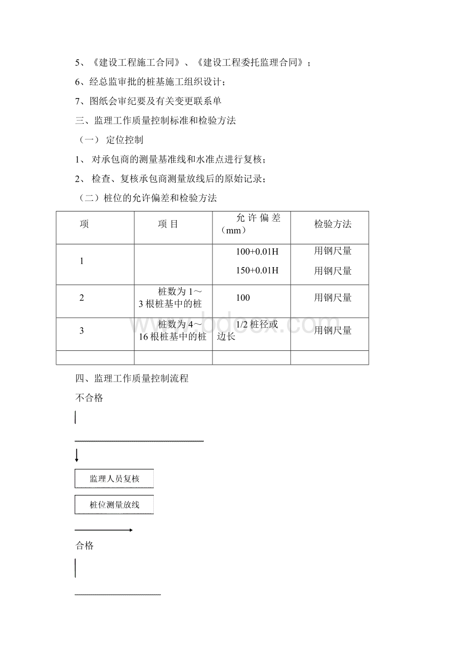 人工挖孔灌注桩施工监理细则.docx_第3页