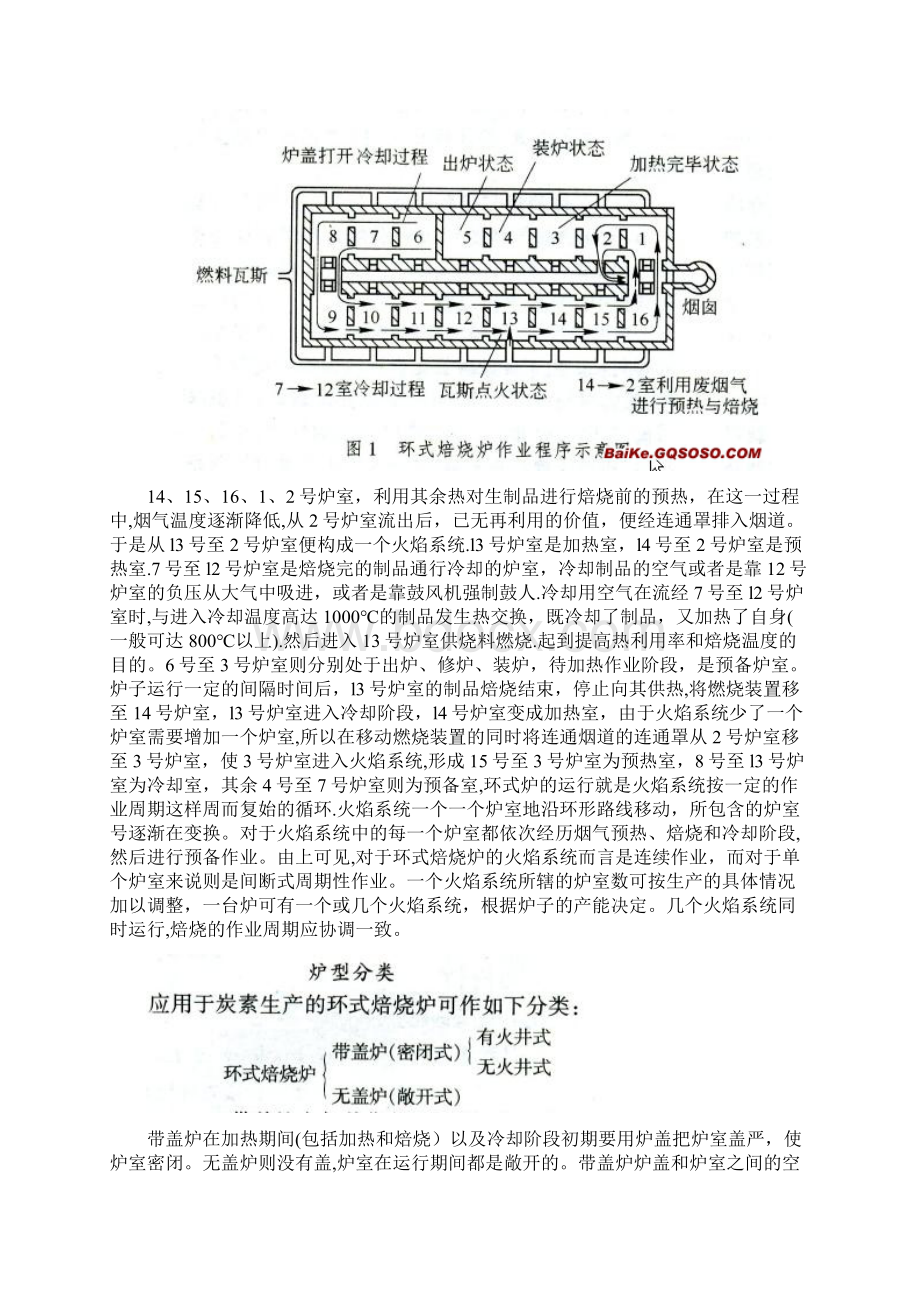 word完整版环式焙烧炉Word文件下载.docx_第3页