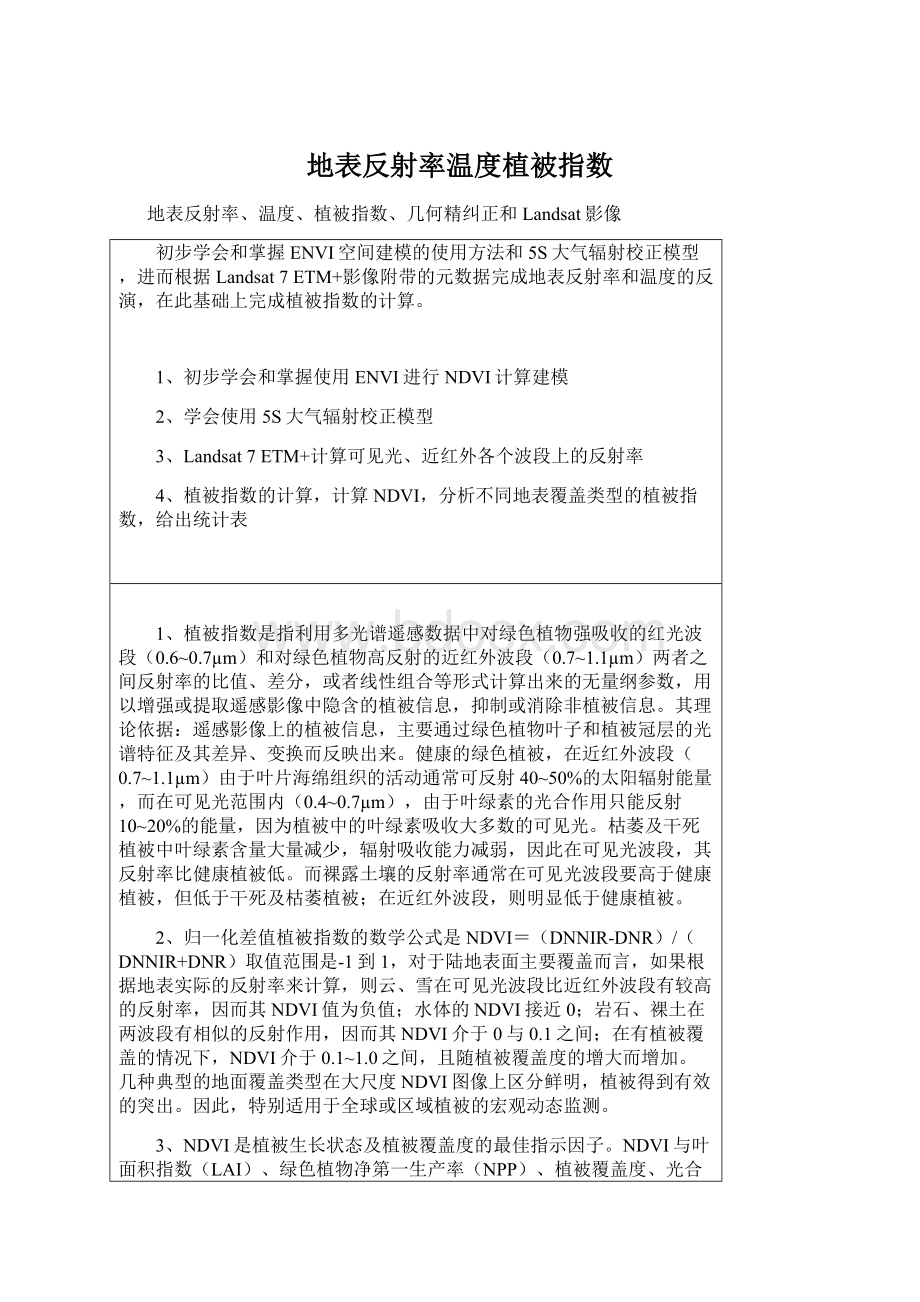 地表反射率温度植被指数.docx