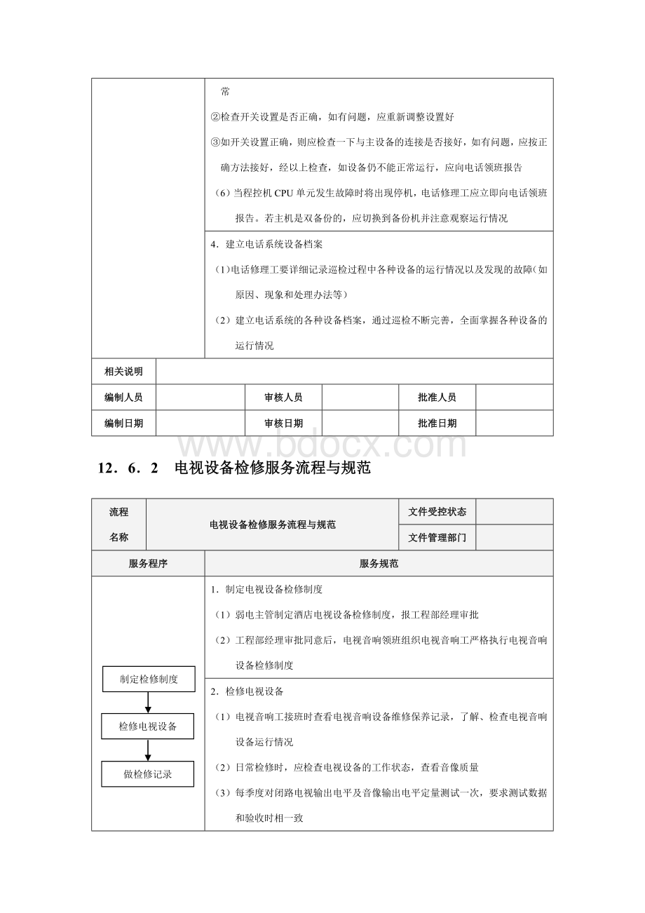 企业后勤维护部工作流程与规范Word文档格式.docx_第3页