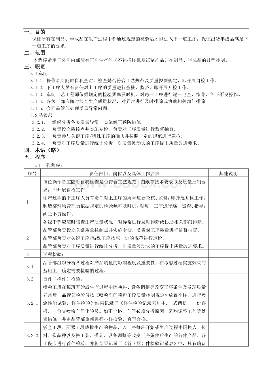 0804过程检验和试验控制程序(合并.doc