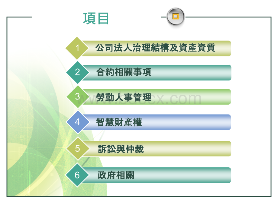 企业法律体检项目表.pptx_第2页