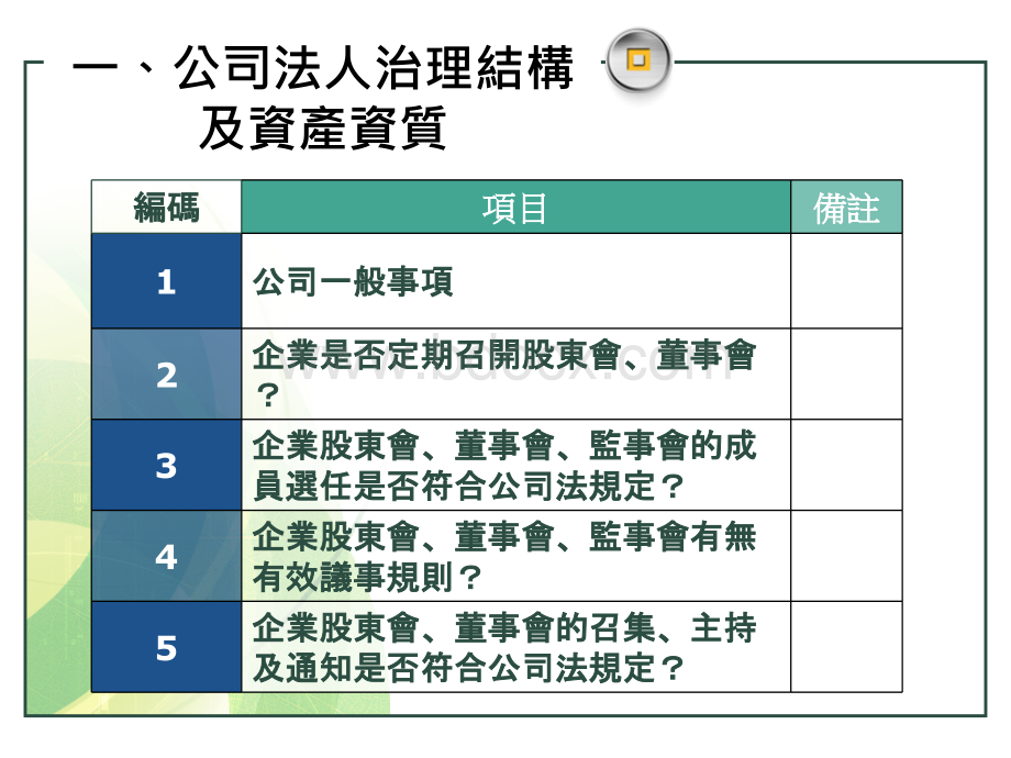 企业法律体检项目表.pptx_第3页