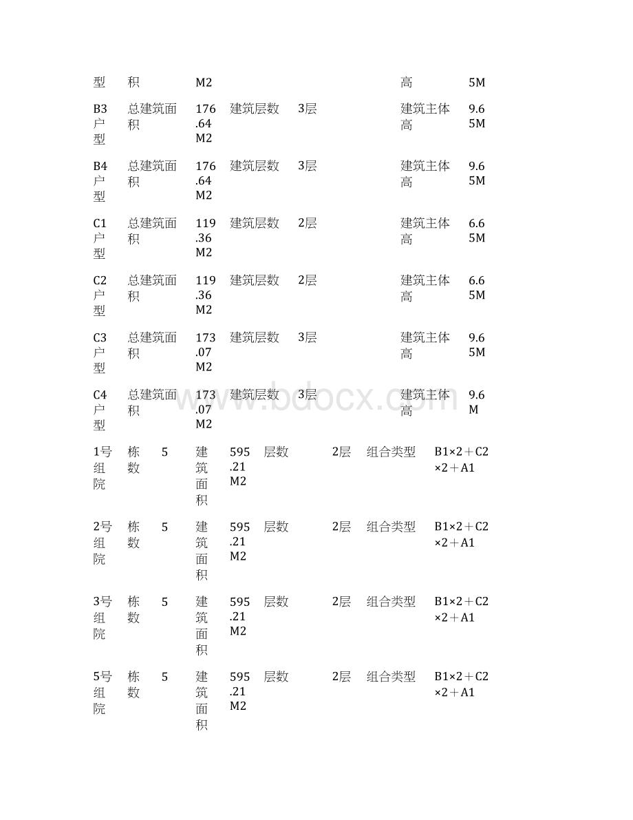 安全文明施工专项方案.docx_第3页