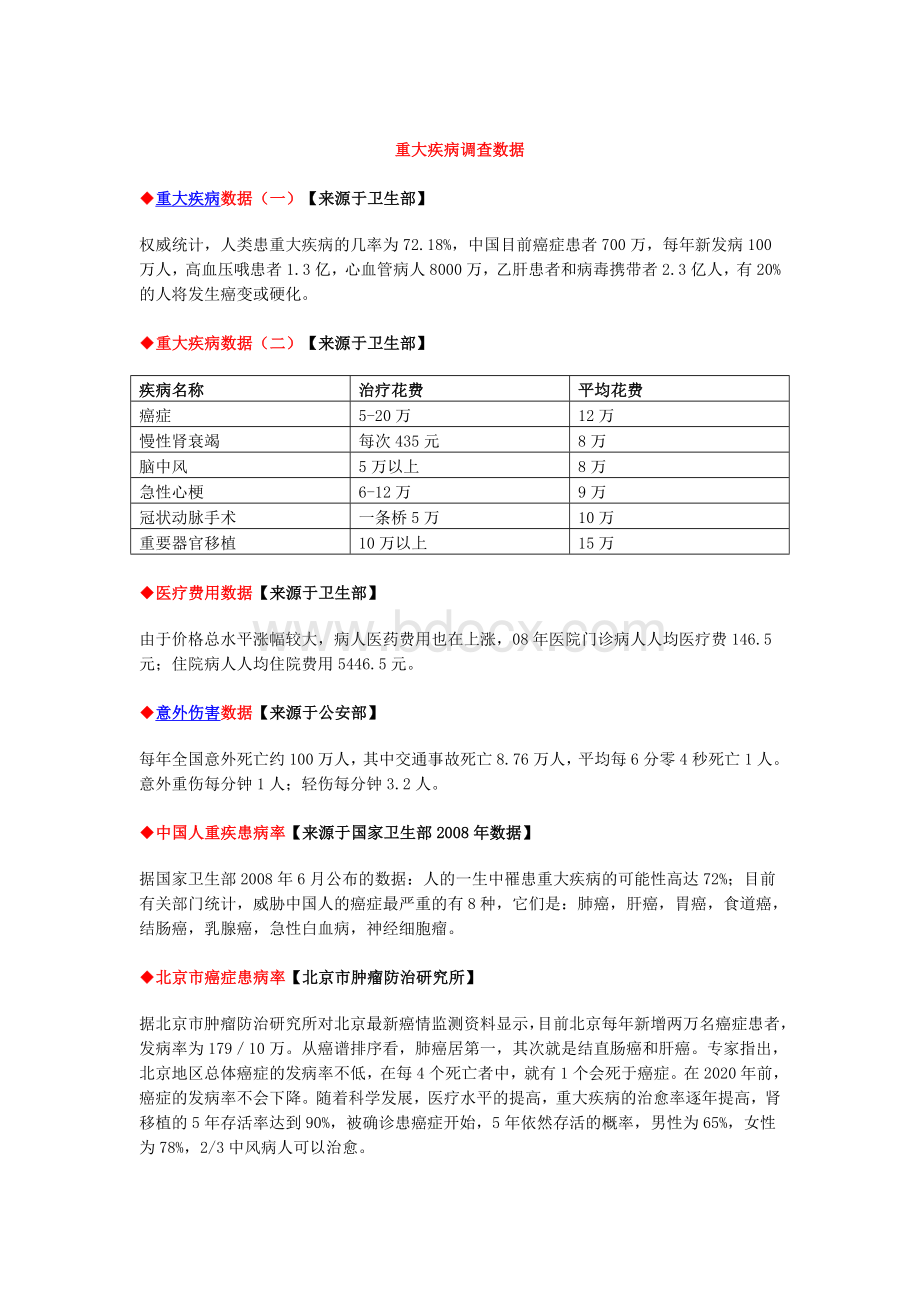 重大疾病数据统计_精品文档Word文件下载.doc