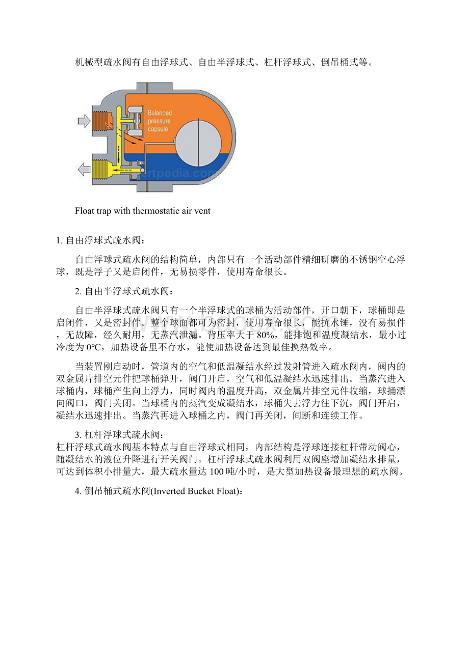 疏水器工作原理Word下载.docx_第2页