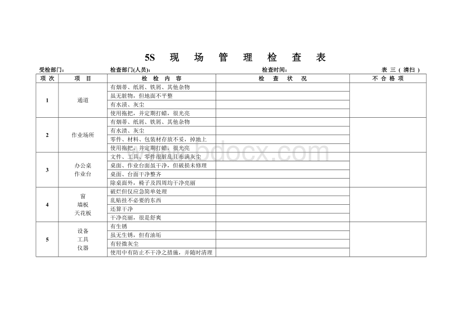 5S现场管理检查表Word文件下载.doc_第3页