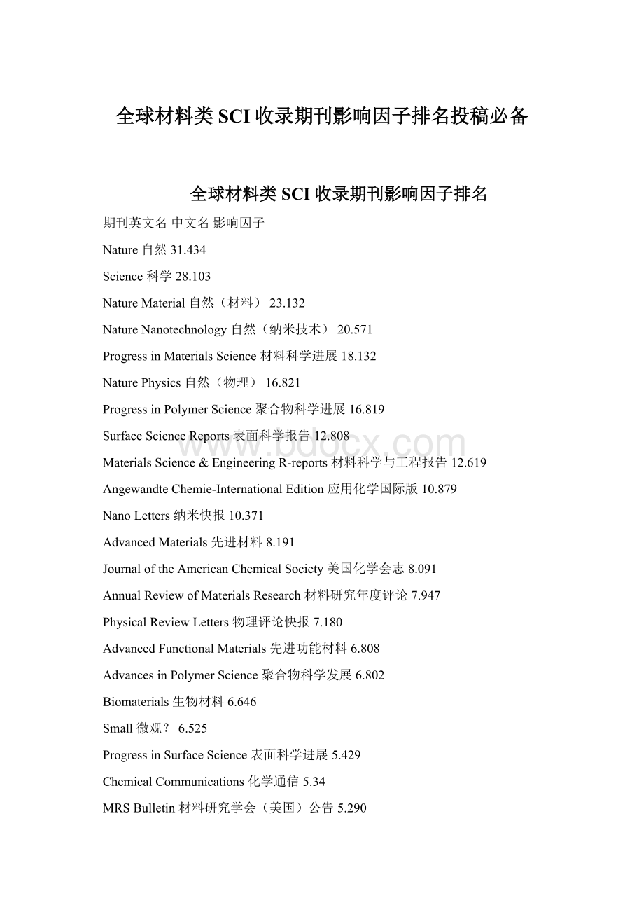 全球材料类SCI收录期刊影响因子排名投稿必备Word文件下载.docx_第1页