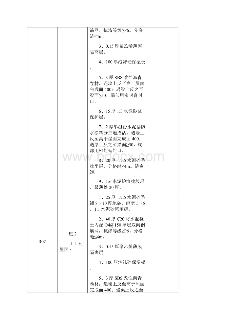 屋面工程施工方案17993Word文档下载推荐.docx_第2页