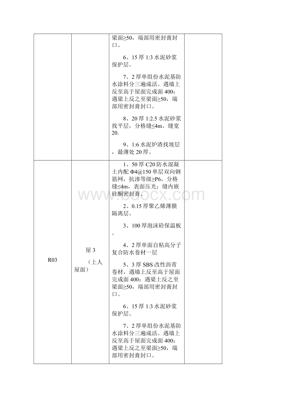 屋面工程施工方案17993Word文档下载推荐.docx_第3页