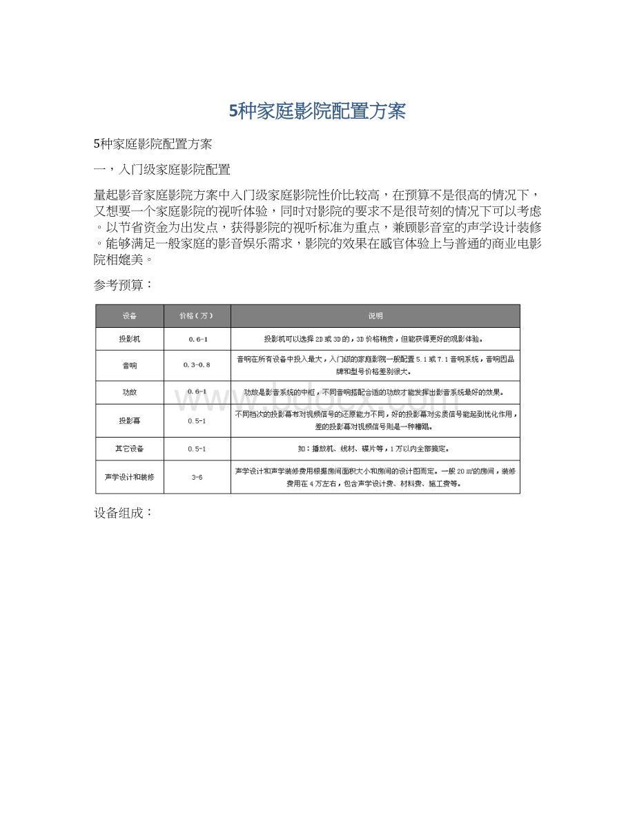 5种家庭影院配置方案Word格式.docx_第1页