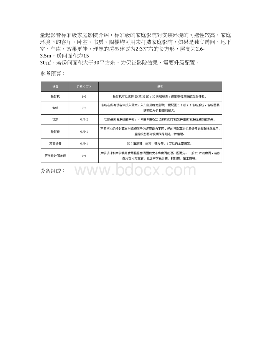 5种家庭影院配置方案Word格式.docx_第3页