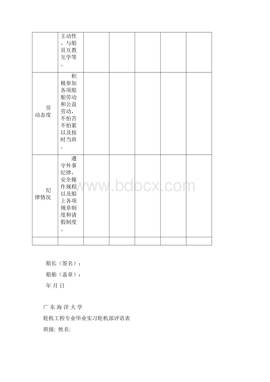 毕业班轮机毕业实习指导书及实习日记DOC资料讲解Word格式.docx_第3页