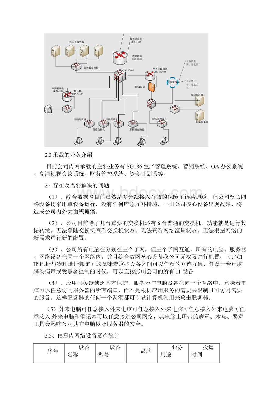 网络改造方案建议书Word格式.docx_第2页