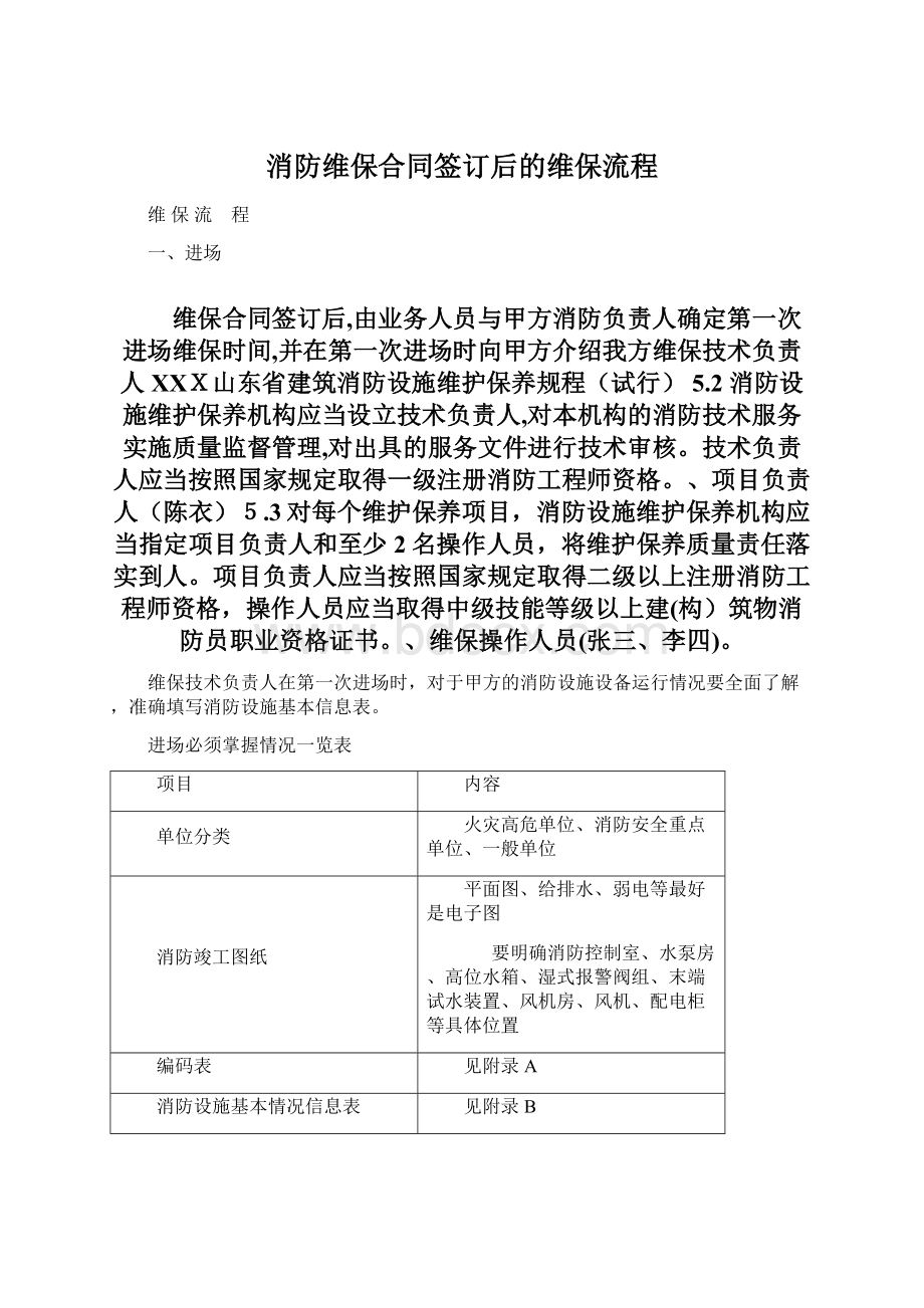 消防维保合同签订后的维保流程Word格式文档下载.docx