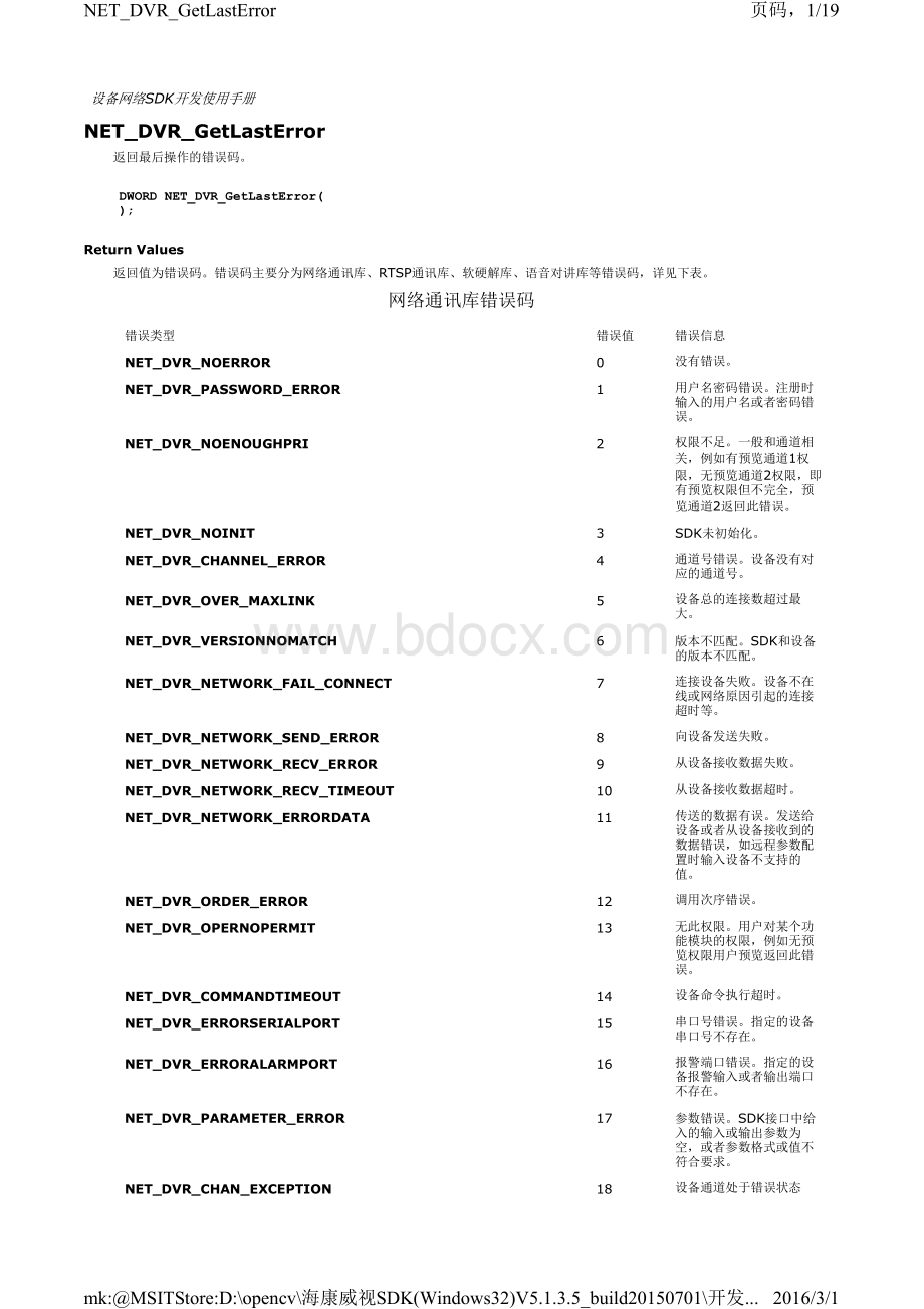 海康威视错误代码大全资料下载.pdf