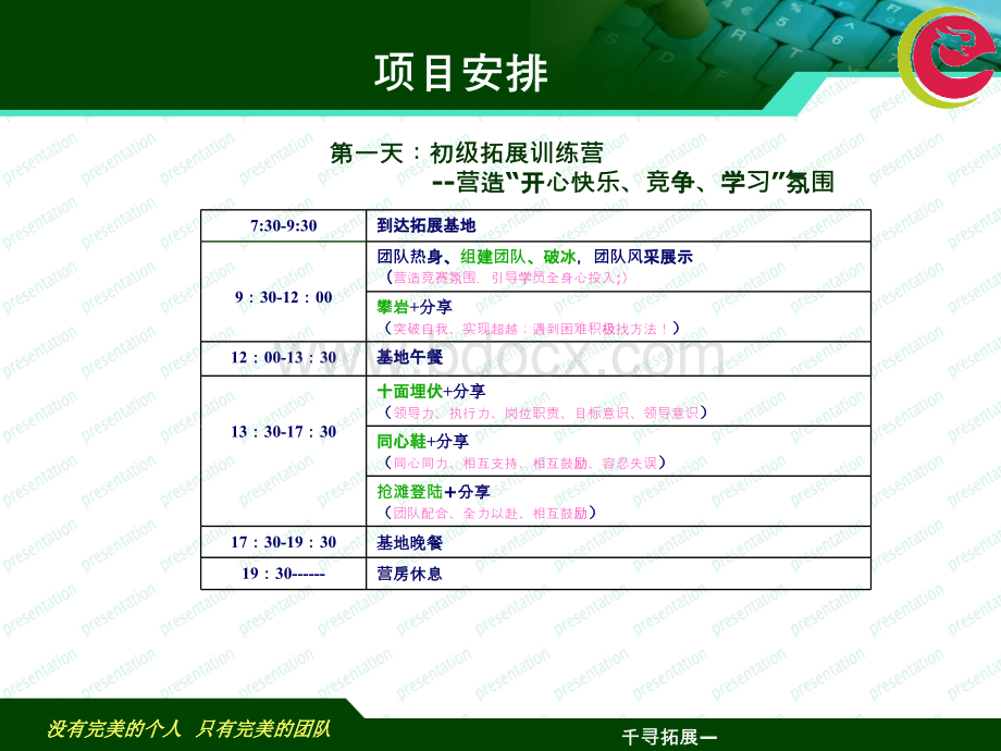 世恒五金野战拓展课程-佛山金沙滩.ppt_第3页