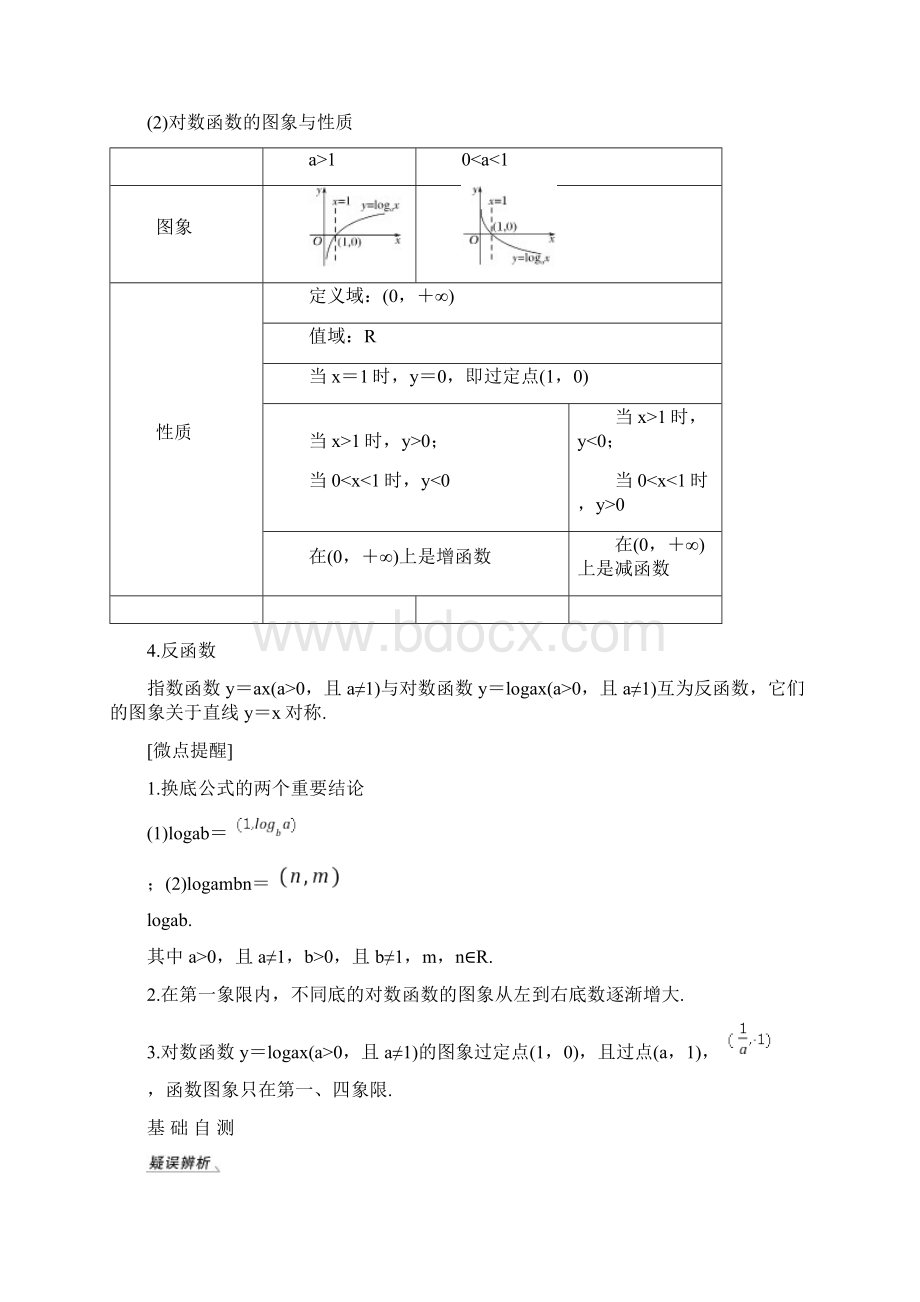 模块复习第二章 第6节 对数与对数函数+参考答案文档格式.docx_第2页