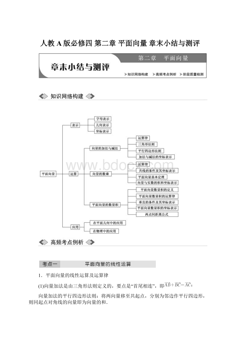 人教A版必修四 第二章平面向量 章末小结与测评.docx