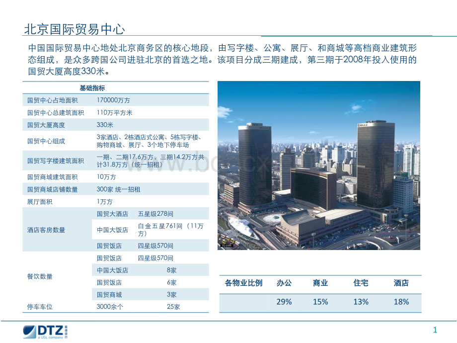 世界知名综合体PPT格式课件下载.pptx_第2页