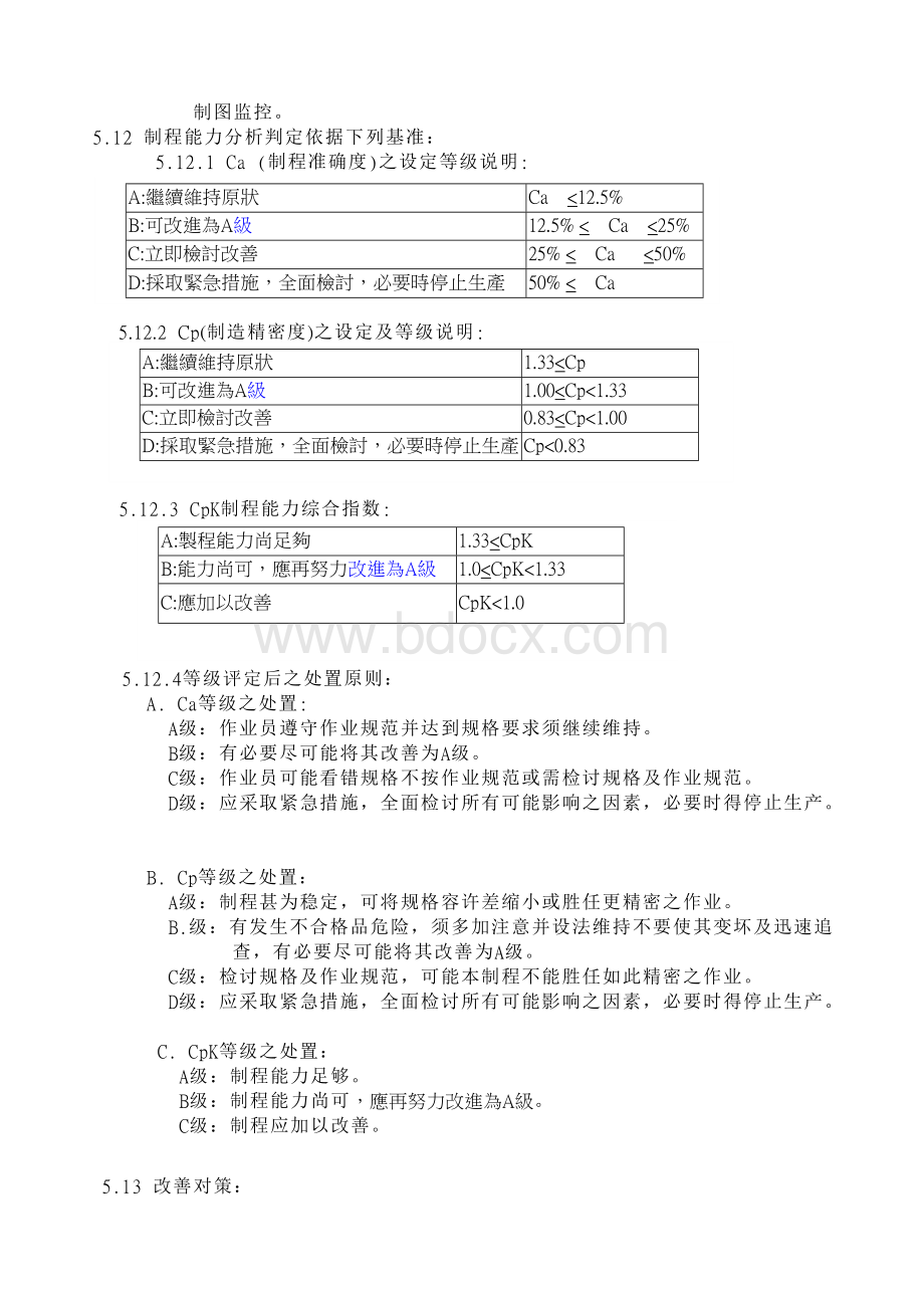 制程能力管理办法Word下载.doc_第3页