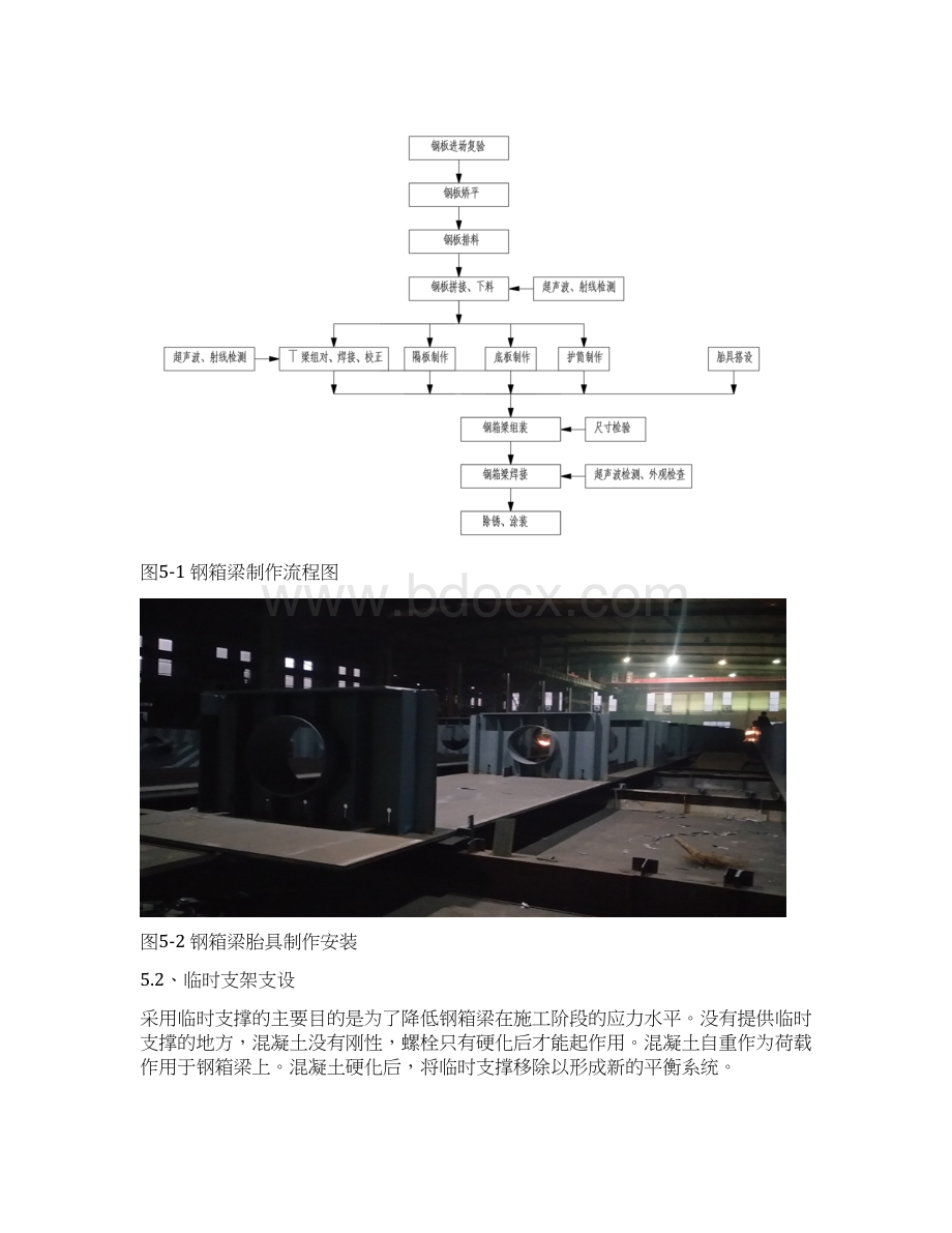 钢混凝土组合箱梁桥施工工法Word格式.docx_第3页