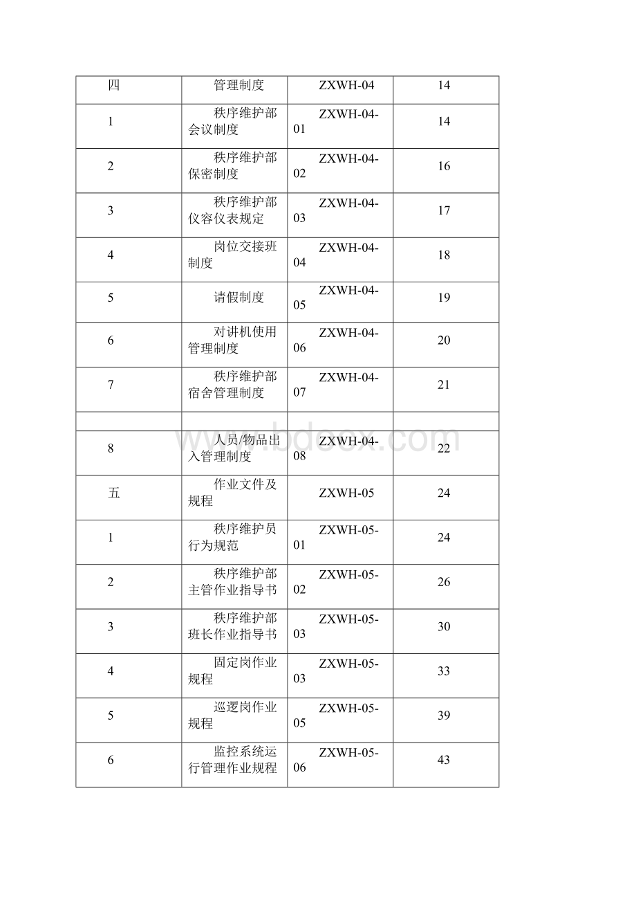 秩序维护部工作手册待修改版.docx_第2页